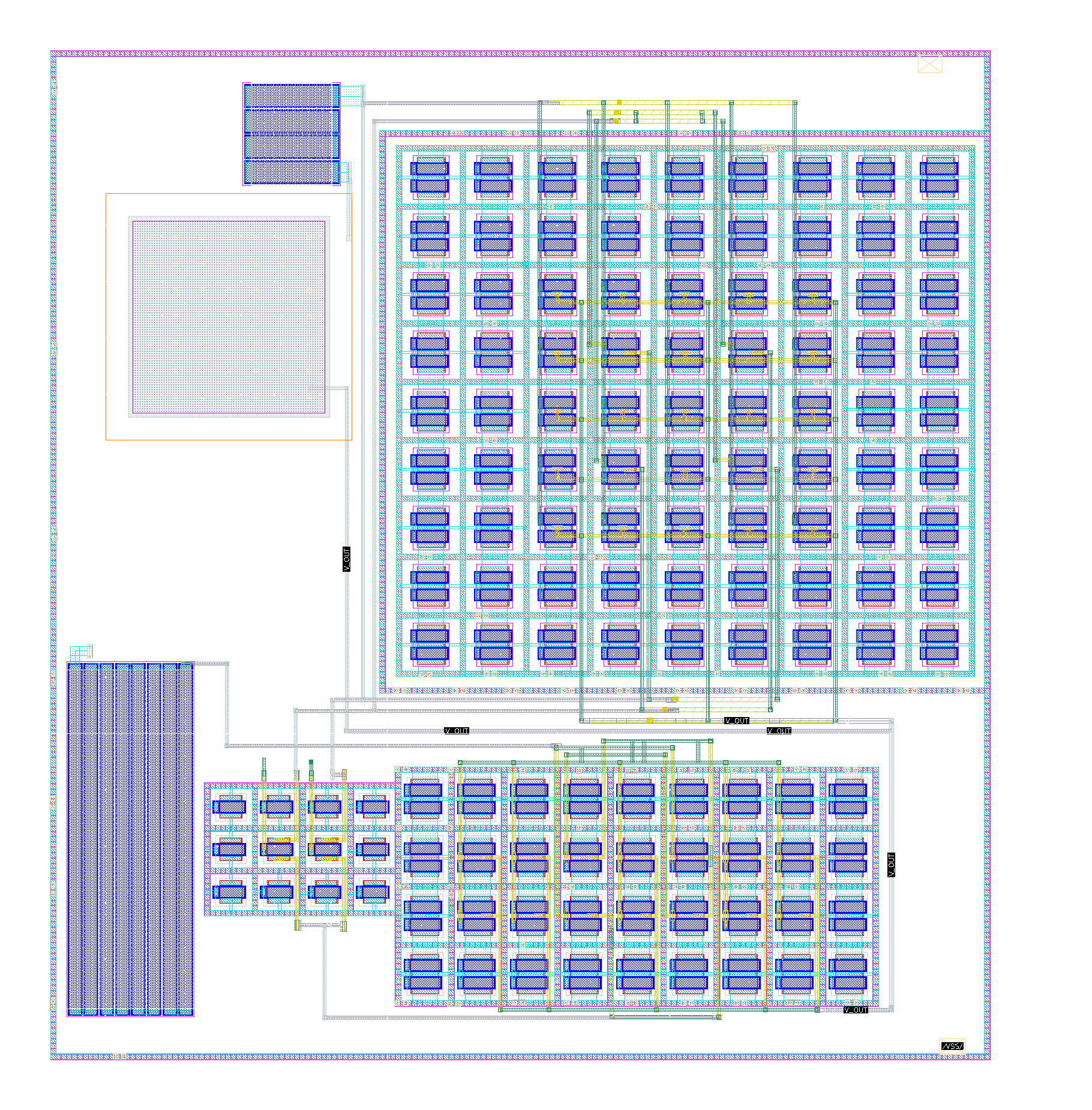 asic view