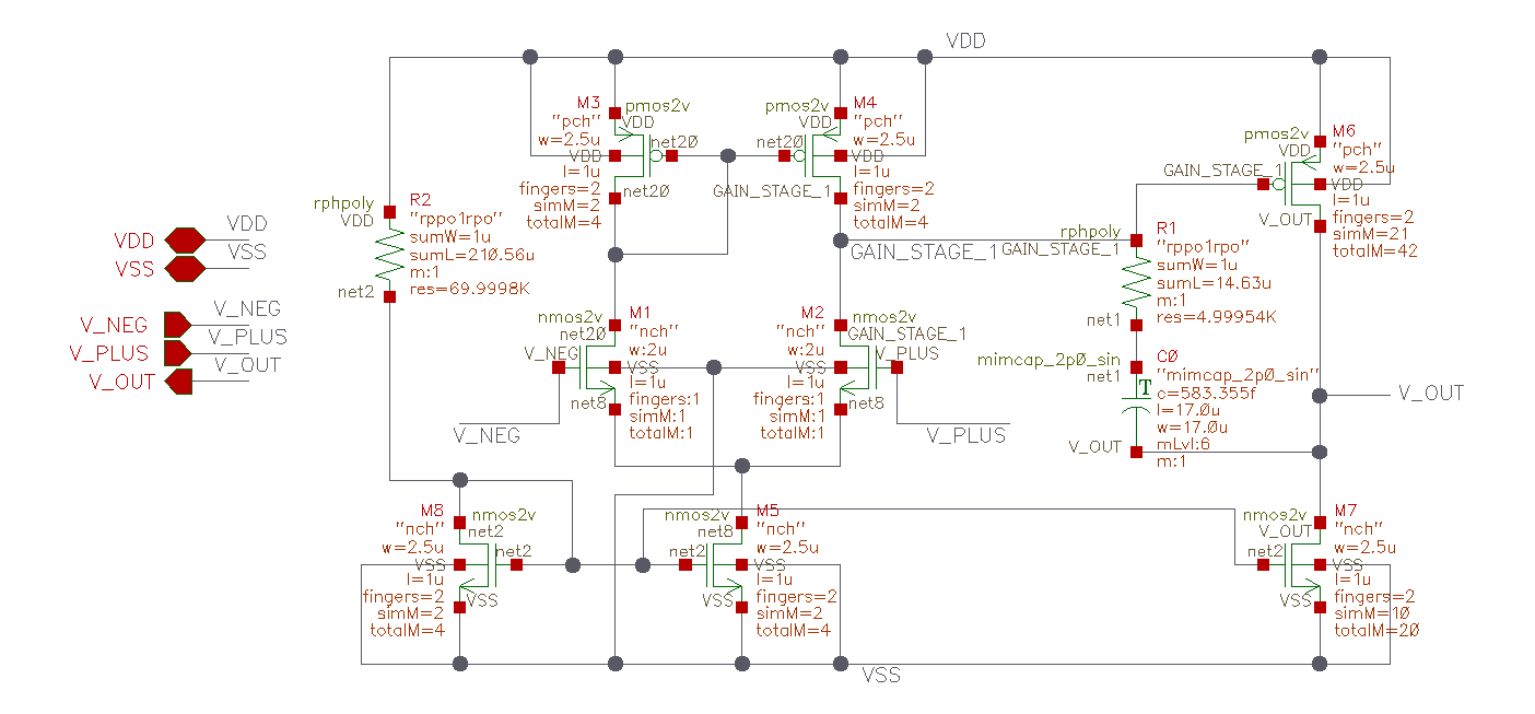 Panelization top